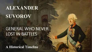 Timeline of Alexander Suvorov Major Battles