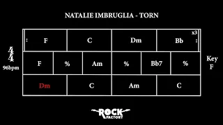 NATALIE IMBRUGLIA - Torn [CHORD PROGRESSION]