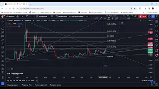 XRP рост в 3$ как цена может вырасти