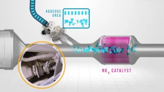 Selective Catalyst Reduction