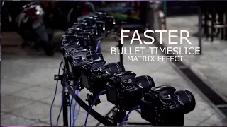 Fastest 3D Multi Camera Bullet Time Effect Software with fast Auto Calibration & Rendering -COR2TECT