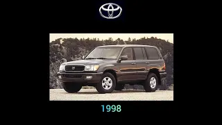 Toyota Land Cruiser evolution#shorts