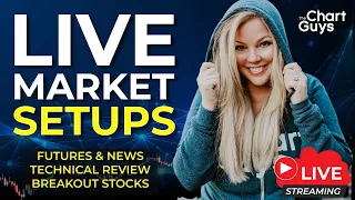 Pre-Market Prep | Trade Setups