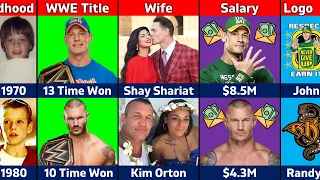 Comparison : John Cena vs Randy Orton