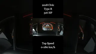 280 km/h in a Honda Civic ?! 320HP 2018 Honda Civic Type R Top Speed 0-280 km/h #Shorts