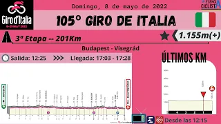 Giro de Italia 2022, Etapa 3: Kaposvár - Balatonfüred - Esencia Ciclista