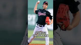 2004년 병역비리 사건에 연루됐던 주요 프로야구 선수 명단#shorts#kbo#흑역사