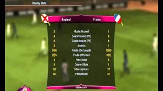 PES 2012 - EURO 2012 - Group Stage - PART 1