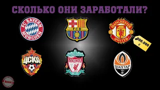 Сколько получат клубы за Лигу Чемпионов и Лигу Европы? Сколько заработал ЦСКА?