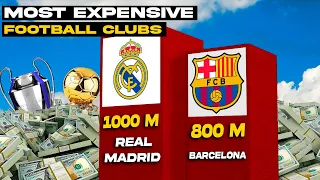 Most Expensive FOOTBALL CLUBS in the world 2024 ⚽ | 3D comparison