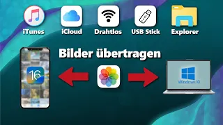 Bilder, Fotos & Videos von iPhone auf PC übertragen und von PC auf iPhone (iTunes, iCloud, Kabel)