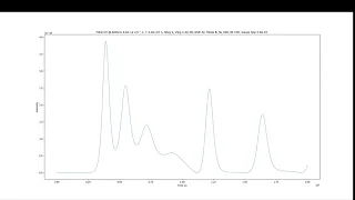 TransientResponse