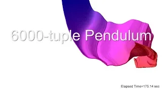 6000-tuple Pendulum in Spring-Mass System / simulation / chaos