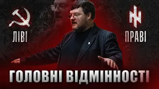 Ліві VS Праві / У чому різниця? / Юрченко