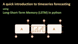 166 - An introduction to time series forecasting - Part 5 Using LSTM
