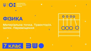 7 клас. Фізика. Матеріальна точка. Траєкторія. Шлях. Переміщення