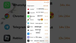а сколько времени ты сидишь в приложениях? #time #shorts #tiktok
