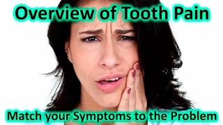 Why do my teeth hurt? Toothache symptoms: Sensitive Teeth, Gum Pain,  Tooth Pain, Infection, Wisdom