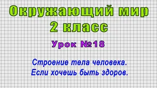 Окружающий мир 2 класс (Урок№18 - Строение тела человека. Если хочешь быть здоров.)