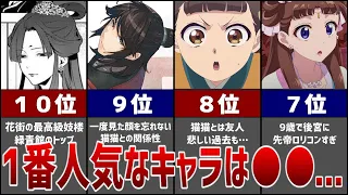 薬屋のひとりごと人気キャラランキングTOP10！