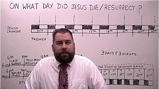 On What Day did Jesus Die and When did He Resurrect?