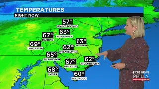 Philadelphia Weather: Warm Then Storms For Monday