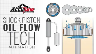 Shock Oil Flow Through Piston - Animation