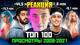 ХЕСУС СМОТРИТ: ТОП 100 клипов 2009-2021 по ПРОСМОТРАМ | Лучшие песни СНГ | PATRICK MUSIC | РЕАКЦИЯ