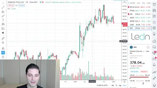 Bitcoin Breakout - levels to watch. Bitcoin Perpetual Swaps - what are they & what do they tell us?