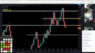 Live Forex Trading - NY Session 2nd March 2021