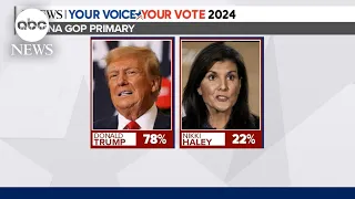 Nikki Haley gets surprising amount of votes in Indiana primary