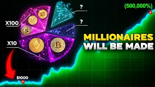 Top Altcoins I’m Buying In 2024 To Get Rich | The Ultimate Crypto Portfolio