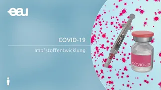 Impfung gegen das Coronavirus