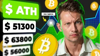 СРОЧНО!!! Биткоин ПОЛЕТЕЛ. Обновим ATH? Что будет с АЛЬТОЙ??