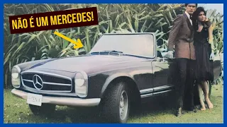 7 Incríveis Réplicas Brasileiras dos Anos 70 e 80!