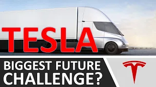 Tesla’s Biggest Future Challenge: What Could Hold Tesla Back from Their Future Goals?