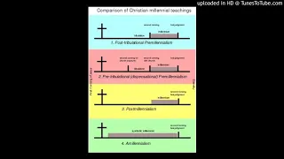 Millennial Eschatology Explained (Pre-Mil, A-Mil, Post-Mil)