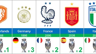 UEFA Euro | All Winners 1960 - 2020