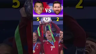 Ronaldo vs Messi Trophies Battle