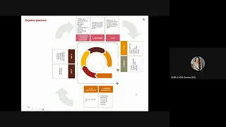 2. FISCALIZACIÓN TACI - PEOCEDIMIENTO TRIBUTARIO #2