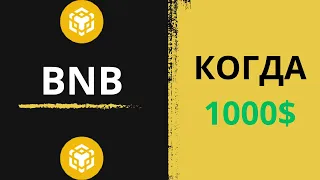 BNB - ОБЗОР КРИПТОВАЛЮТЫ | BINANCE, ПРОГНОЗ, ПЕРСПЕКТИВЫ