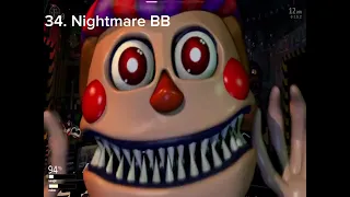 FNAF Ultimate Custom Night Challenge: The last animatronic to jumpscare me wins! (Inspired by PariX)