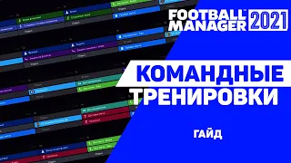 Командные тренировки - гайд Football Manager