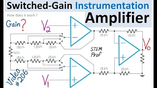 1x, 10x, 100x, 1000x Switched-Gain Instrumentation Amplifier
