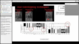 Biomecánica de los cambios de dirección en el deporte