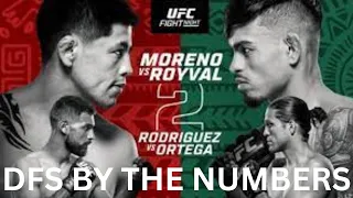 UFC Mexico Full Card Breakdown & Predictions | Brandon Moreno vs Brandon Royval