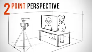 Two-Point Perspective Drawing Made Simple