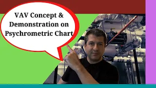 HVAC SYSTEM DESIGN TUTORIAL- Intro to Variable air Volume System (VAV) & demo on Psychometric Chart