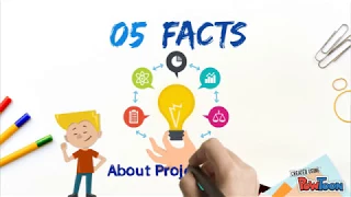 05 Facts about Project Based Learning