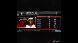 Lebron James is one of the most overrated players of all time. Part 2